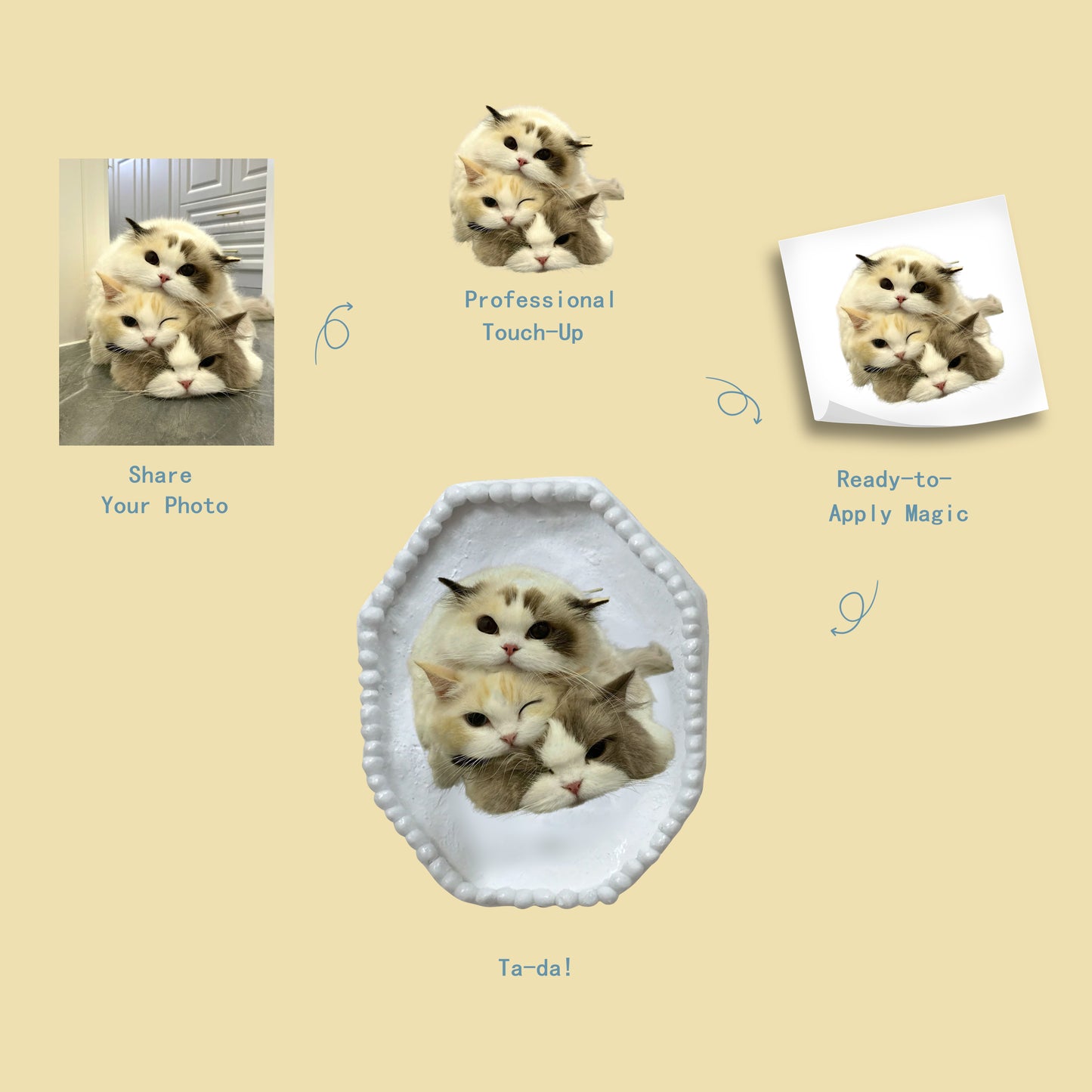 Pet Photo Fridge Magnet Customizable Clay Craft Kit